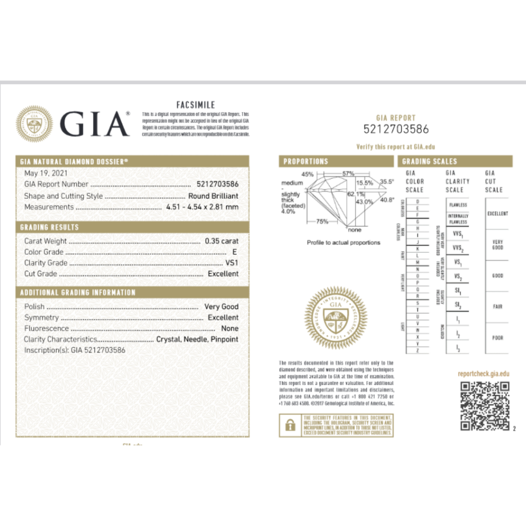 CERTIFICATION GIA